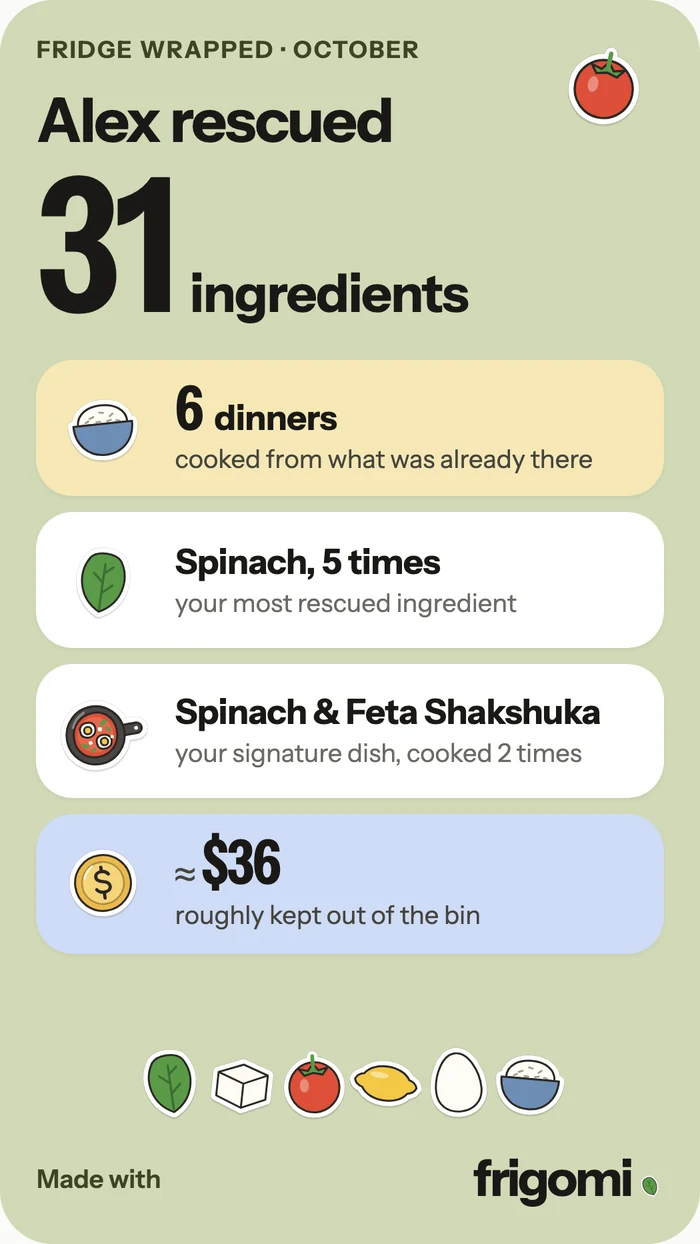 Fridge Wrapped for October: Alex rescued 31 ingredients, cooked 6 dinners from what was already there and kept about $36 out of the bin.